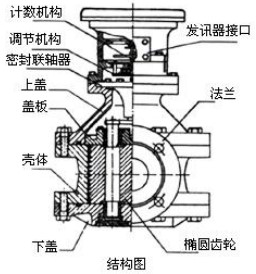 胶好色先生APP官网入口下载苹果结构图